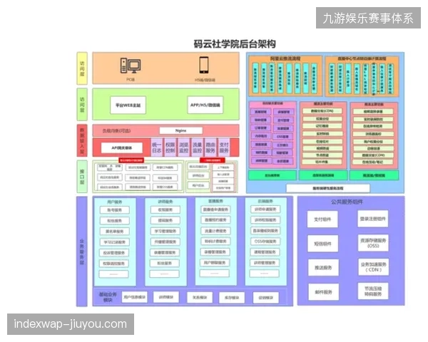 国际足联版权保护协议深度调整直播流交付架构 国际足联版权保护协议深度调整直播流交付架构